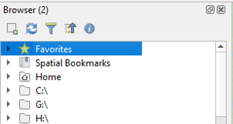 Figure 1.36. In browser the favourites tab will show all the favourited sections