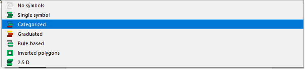 Figure 1.53. The options in the symbology drop down, the third option on the list is “categorized”.