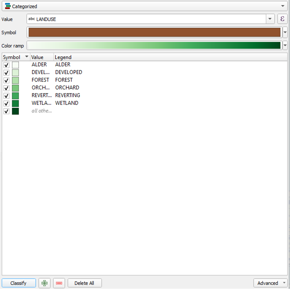 Figure 1.54. The menus for “categorized” in symbology. The first options to change are Value, Symbol, and Colour Ramp.