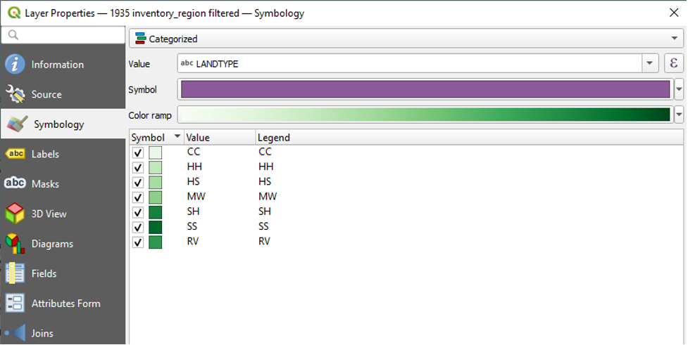 Figure 2.28. The RV value has been moved to the bottom of the list in the Layer Properties panel.