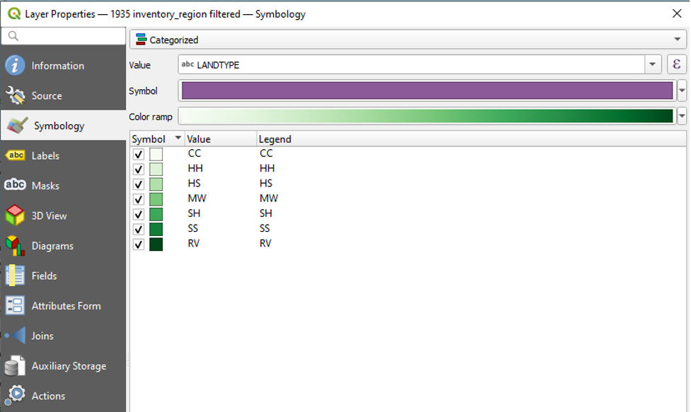 Figure 2.29. The colour gradient is now fixed in the desired order on the Layer Properties panel.