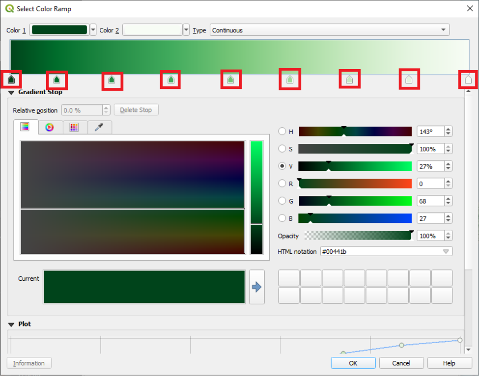 Figure 2.37. Select Color Ramp window with nine Color Gradient dispersion options each surrounded by a red box.