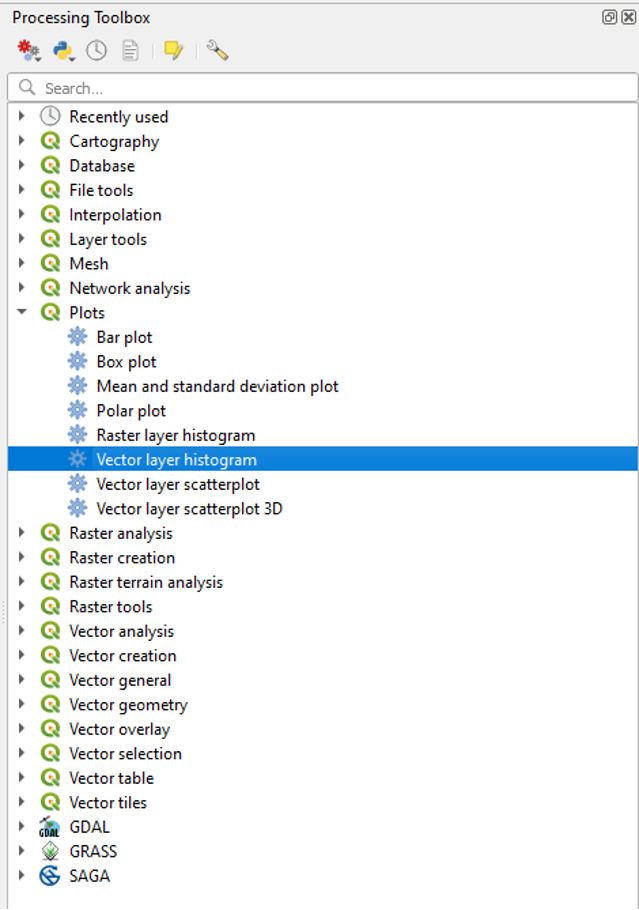 Figure 2.65. Processing Toolbox page with the dropdown of plots “Vector layer Histogram” option highlighted in blue.