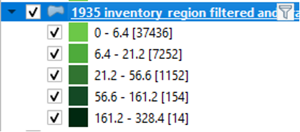 Figure 2.76. Natural Breaks values.