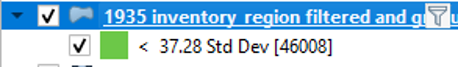 Figure 2.80. Standard Deviation value.