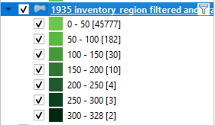 Figure 2.78 Pretty Breaks values.