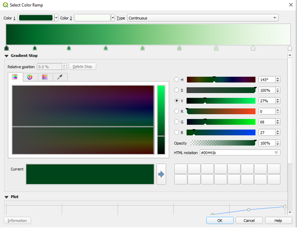 Figure 2.36. Select Color Ramp window.