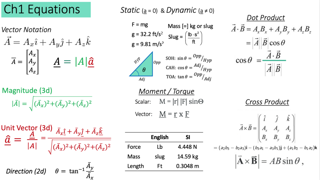 Statics