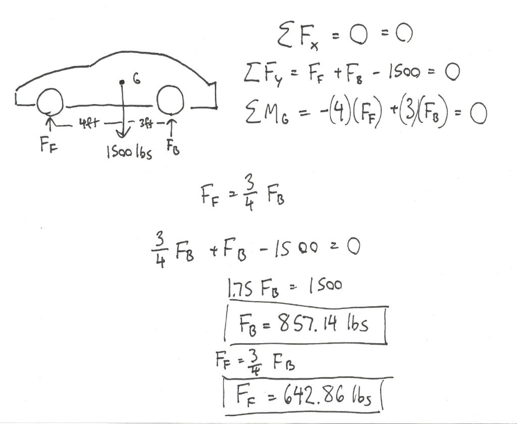 4.3 Rigid Body Equilibrium Equations – Engineering Mechanics: Statics