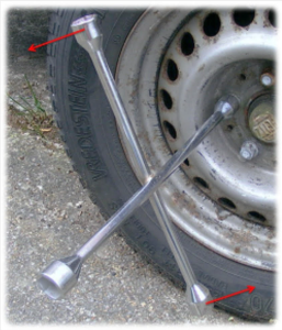 A wrench applying equal and opposite forces to a wheel to create a couple and exert a moment.