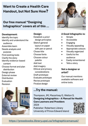 Designing Infographics – A Manual for Health Care Provider Learners and ...