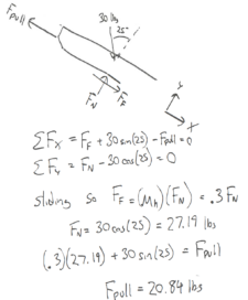 4.4 Friction and Impending Motion – Engineering Mechanics: Statics