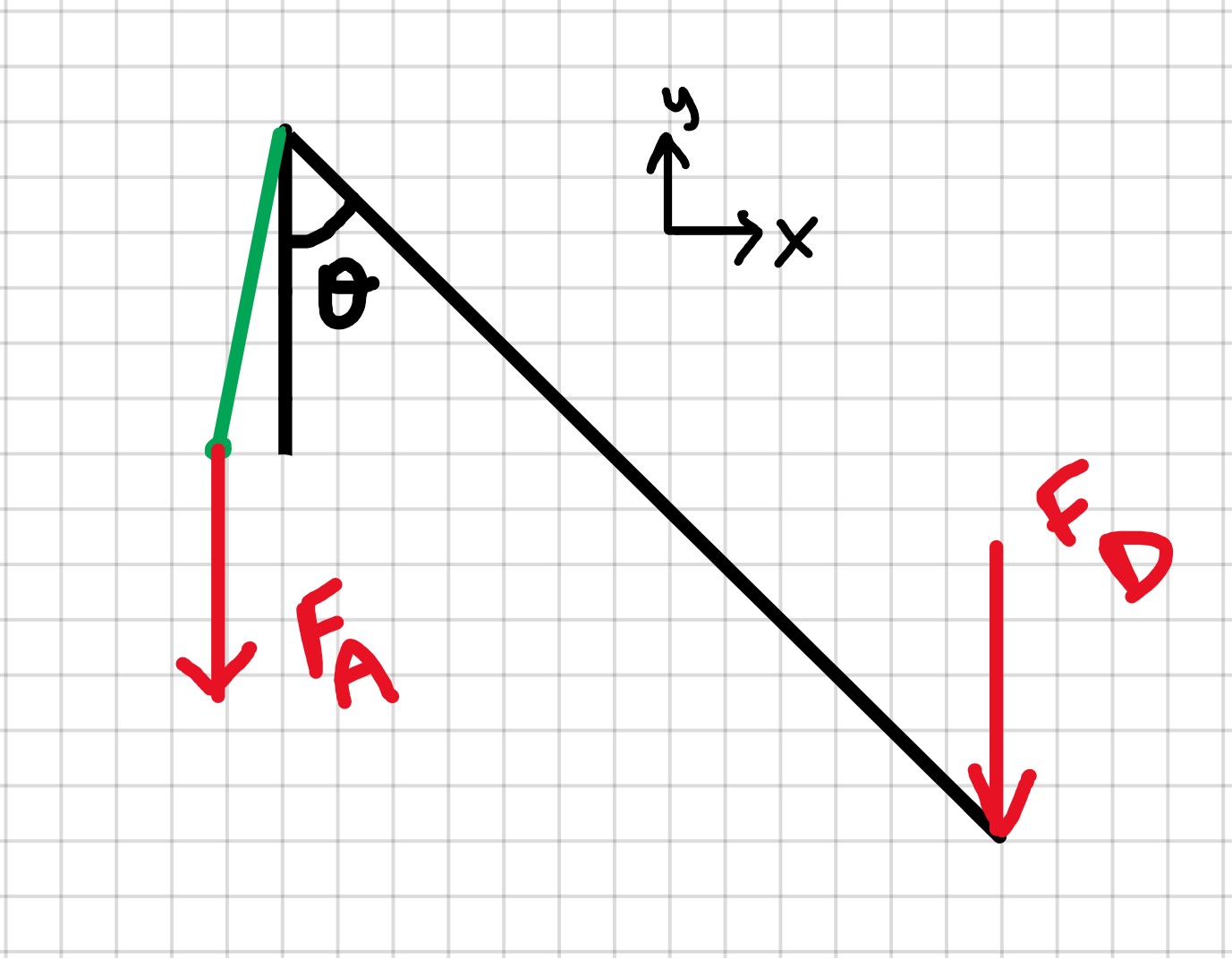 1.8 Examples – Engineering Mechanics: Statics