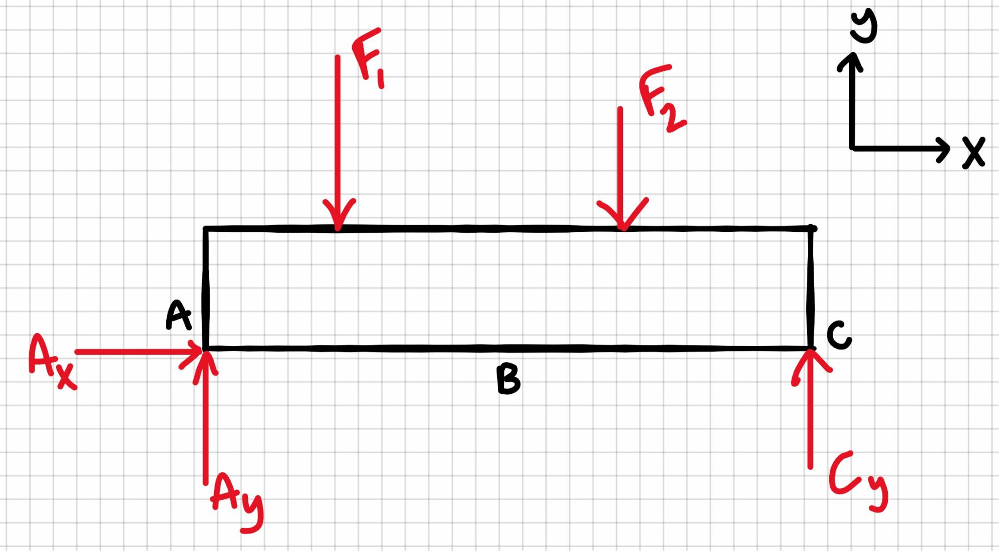 6.3 Examples – Engineering Mechanics: Statics